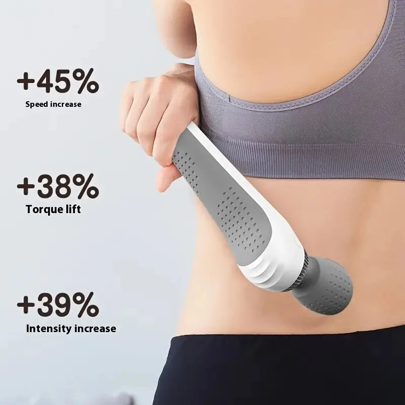 Portable Handheld Massager – USB Rechargeable, Full Body Massage for Neck, Back, Legs, and Waist